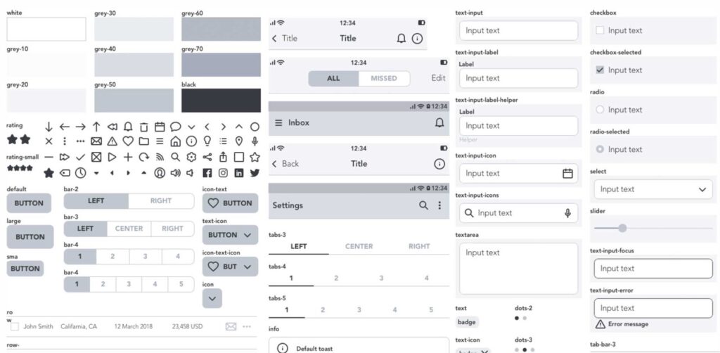 Free Download: Sketch UX Kit