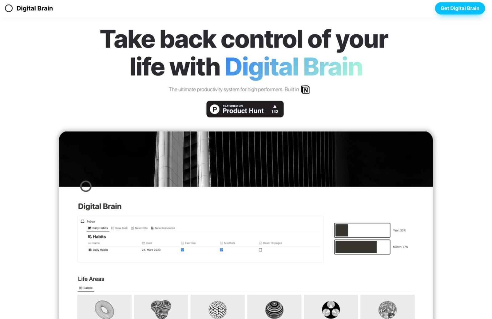 Exciting New Tools For Designers, May 2023 Digital Brain