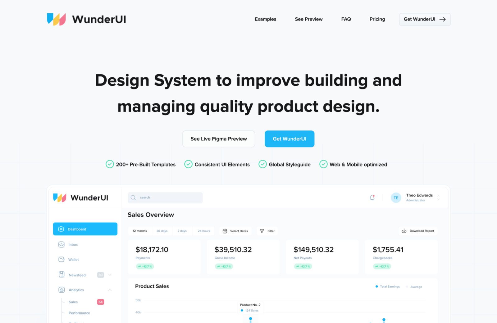 Exciting New Tools For Designers, May 2023 WunderUI