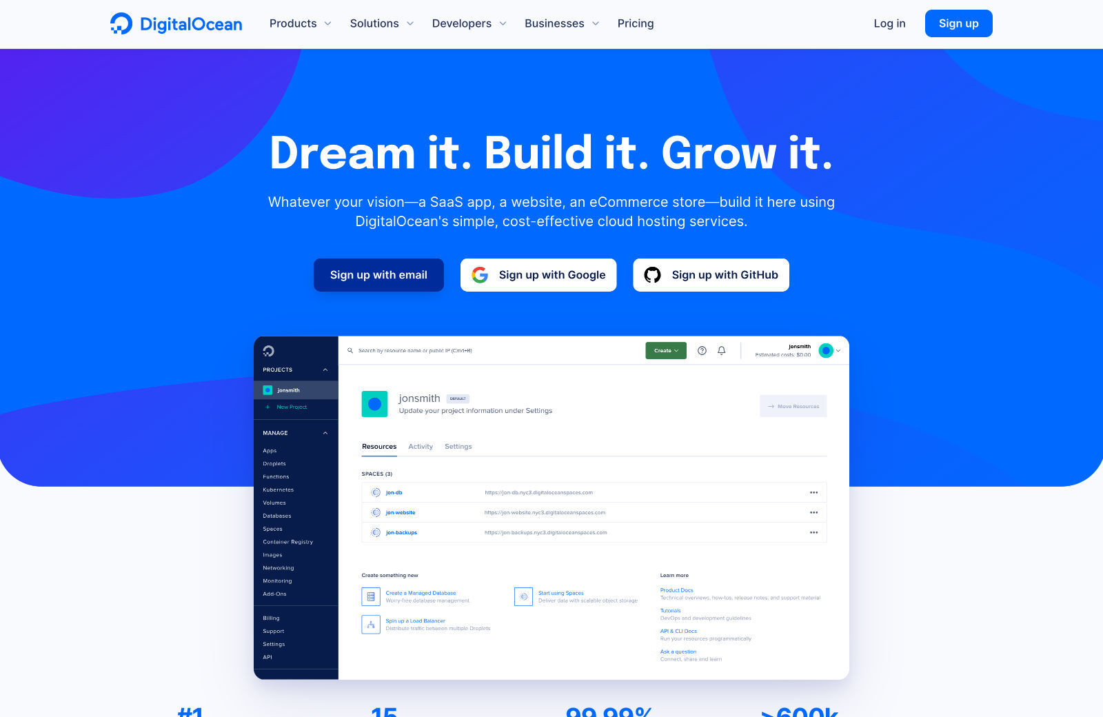 11 Best MySQL Hosting Services for 2023 and Beyond digitalocean