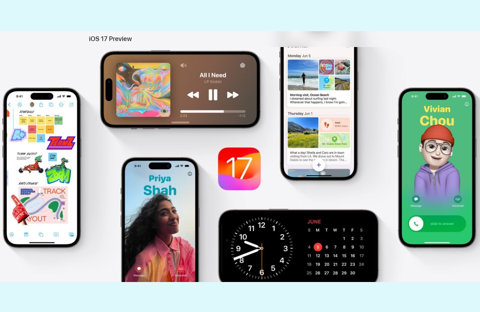 iOS 17’s New Call Screen Leaves the World Confused iOS 17 Preview