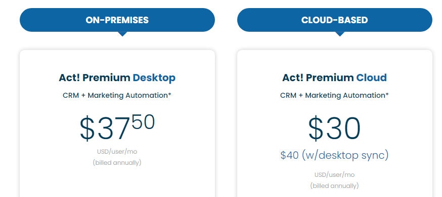 21 Best CRM Software 079