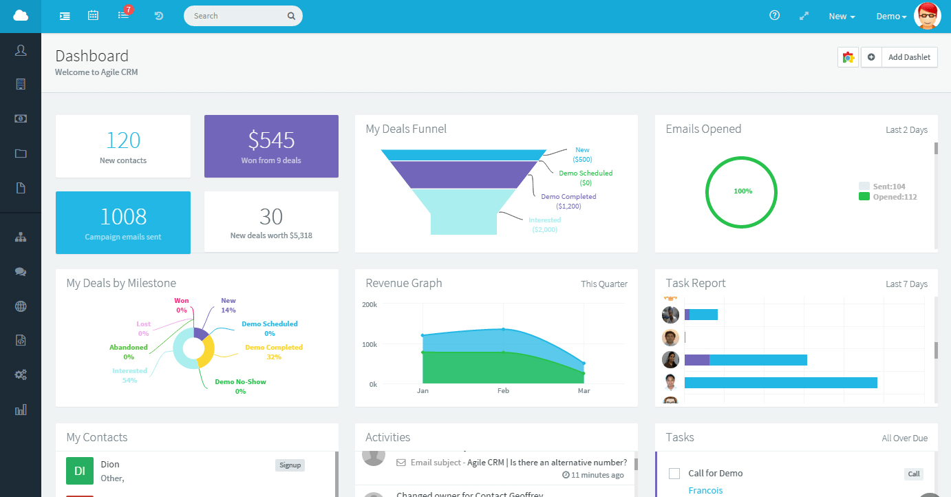 21 Best CRM Software 081