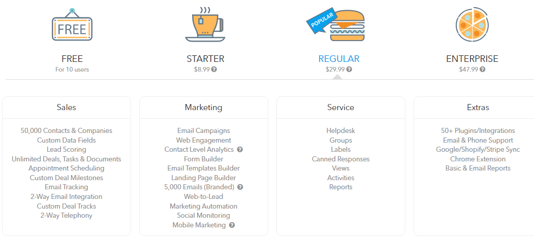 21 Best CRM Software 082