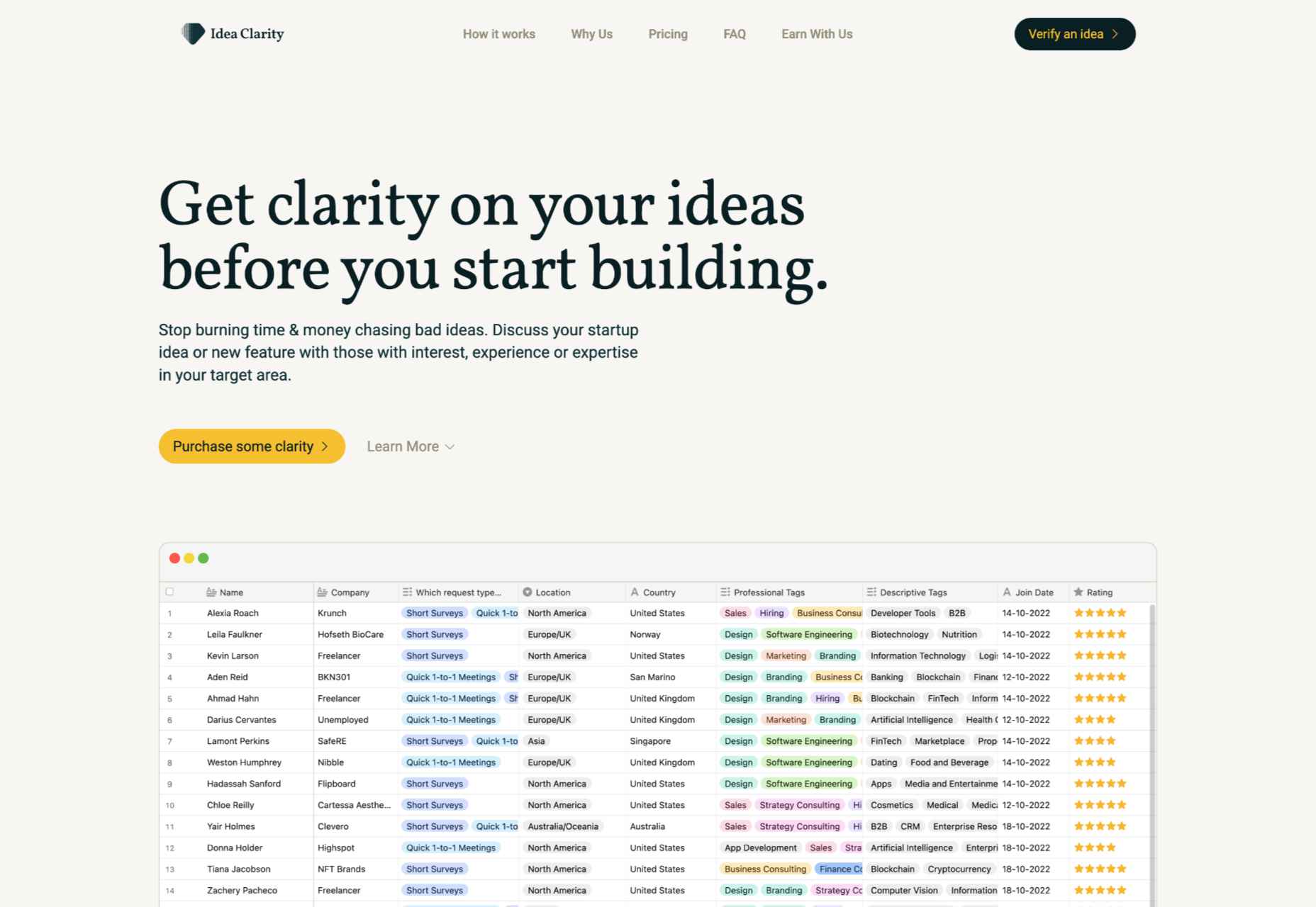 Exciting New Tools for Designers, December 2022 ideaclarity