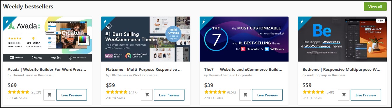27 Best Small Business Ideas for Designers Image 18
