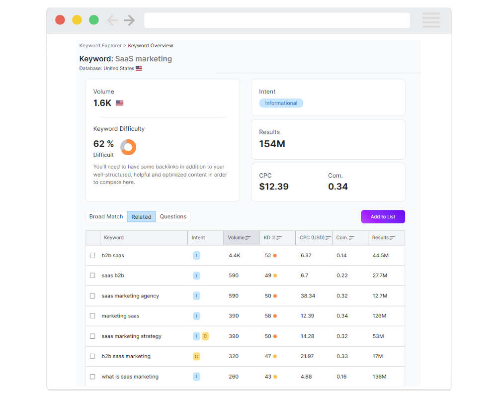 20 Best AI Writing Apps 043 1