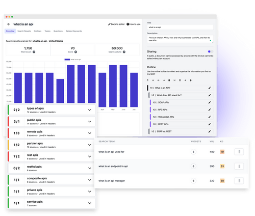 20 Best AI Writing Apps 050 1