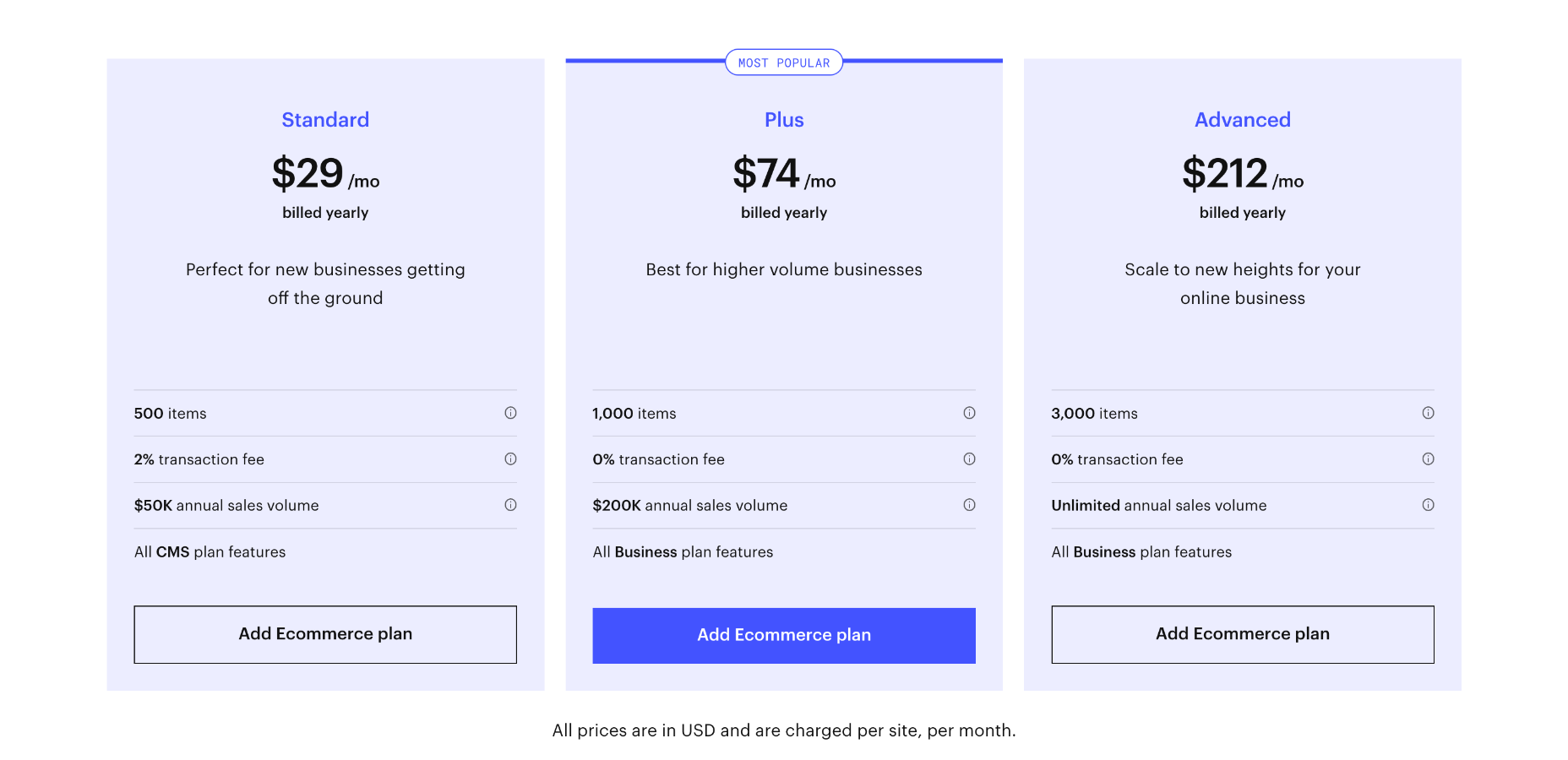 10 Best Website Builders for 2023 webflow pricing 2