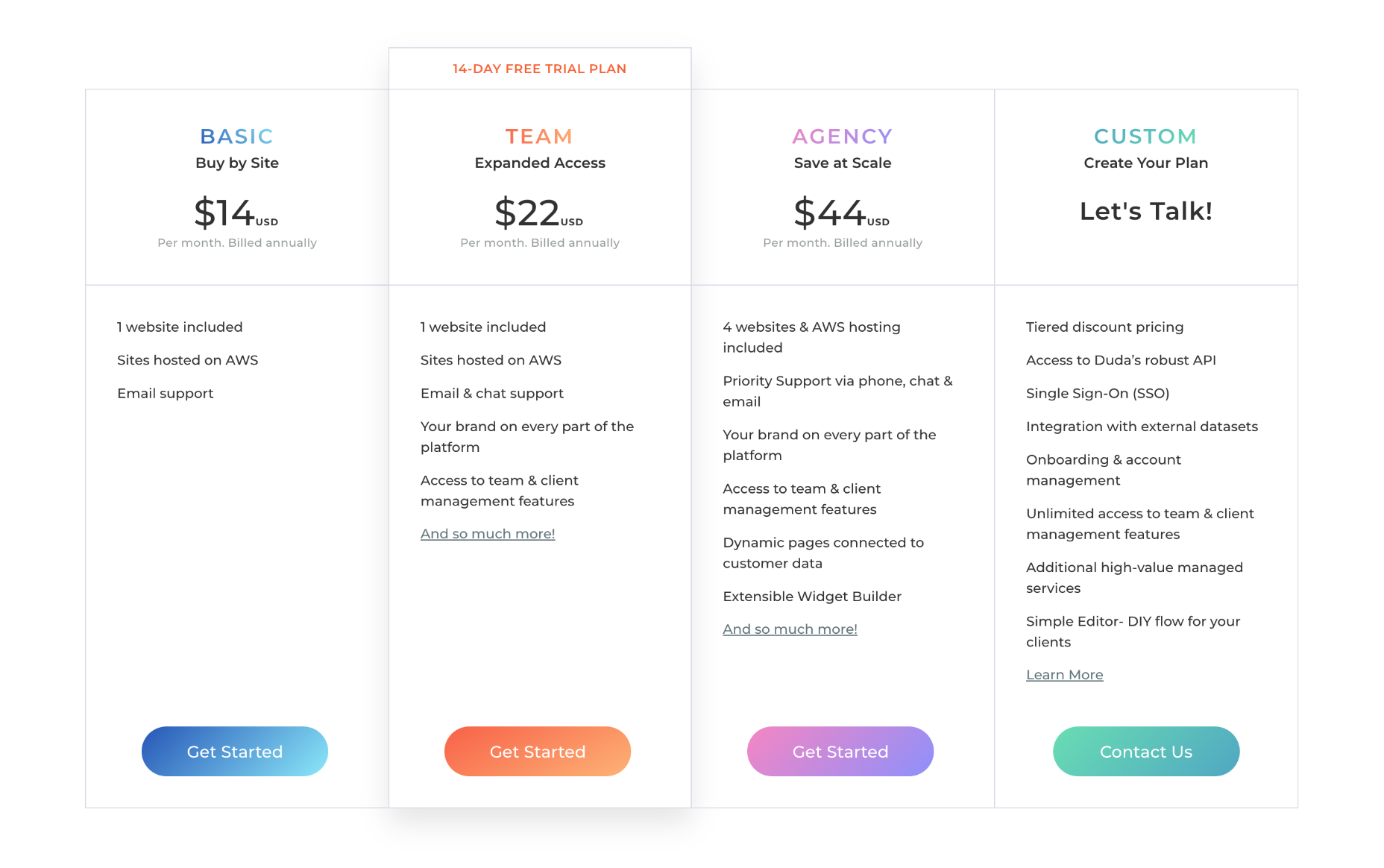 10 Best Website Builders for 2023 duda pricing 1