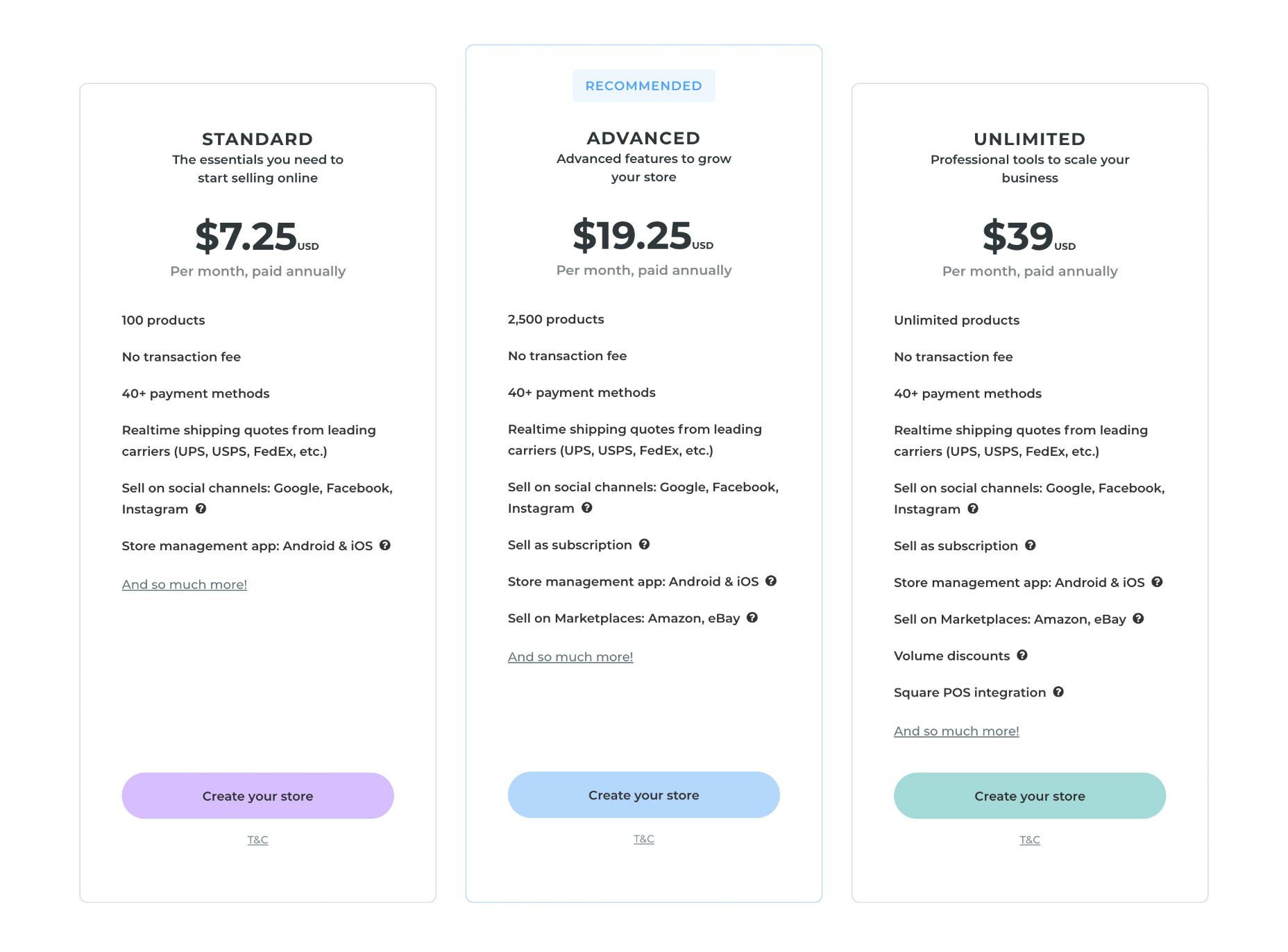 10 Best Website Builders for 2023 duda pricing 2