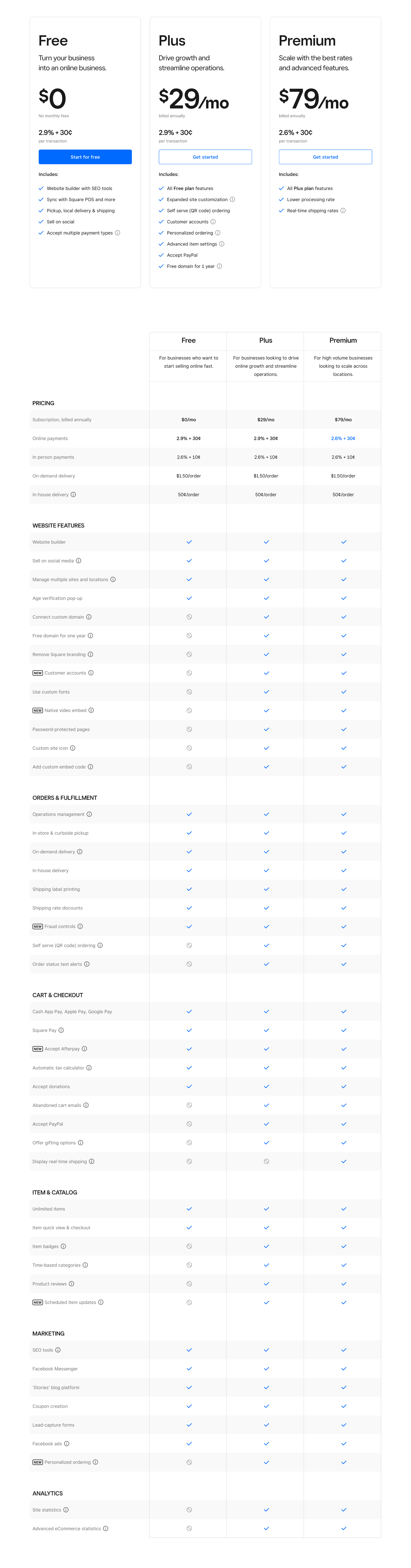 10 Best Website Builders for 2023 square pricing