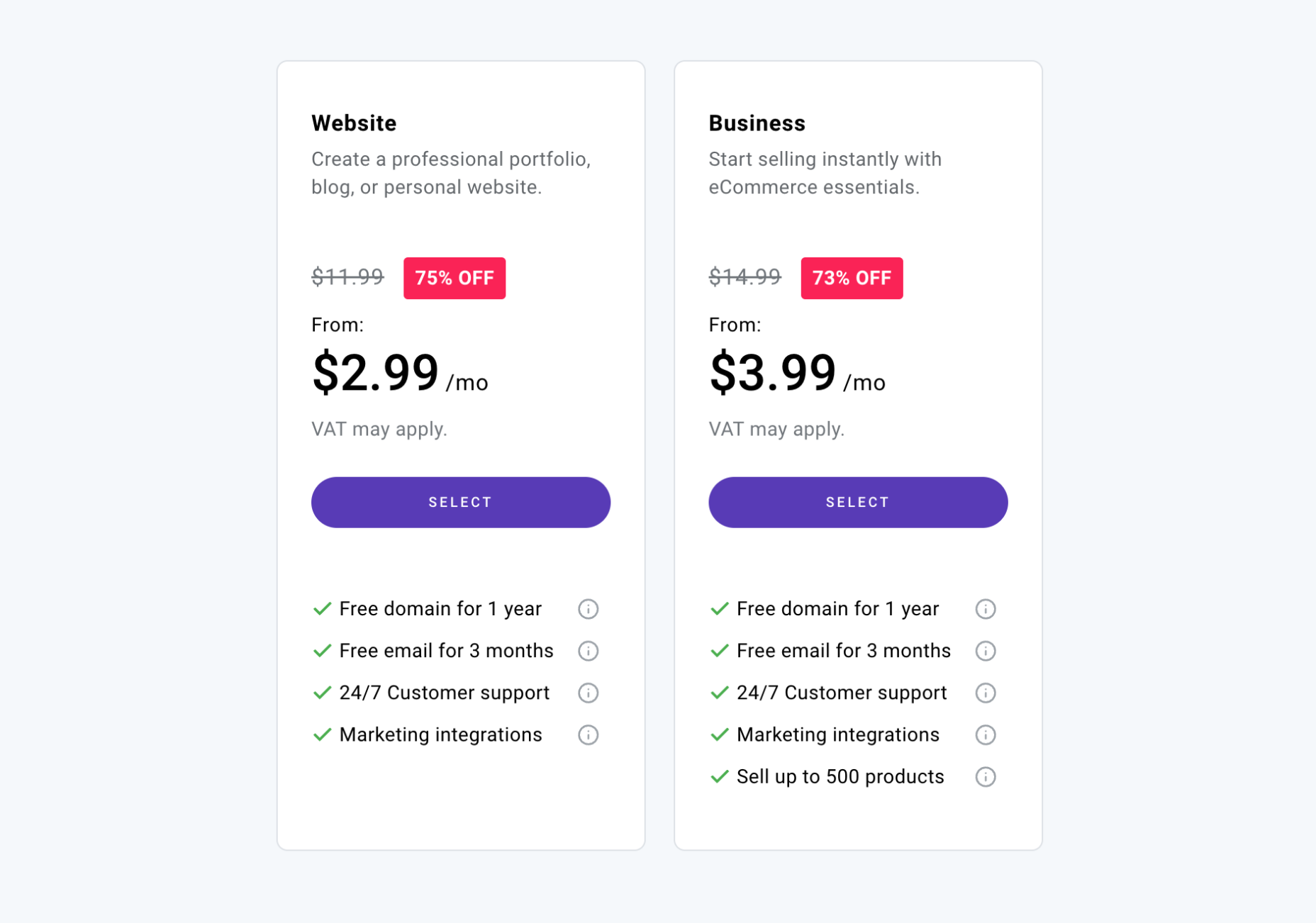 10 Best Website Builders for 2023 zyro pricing