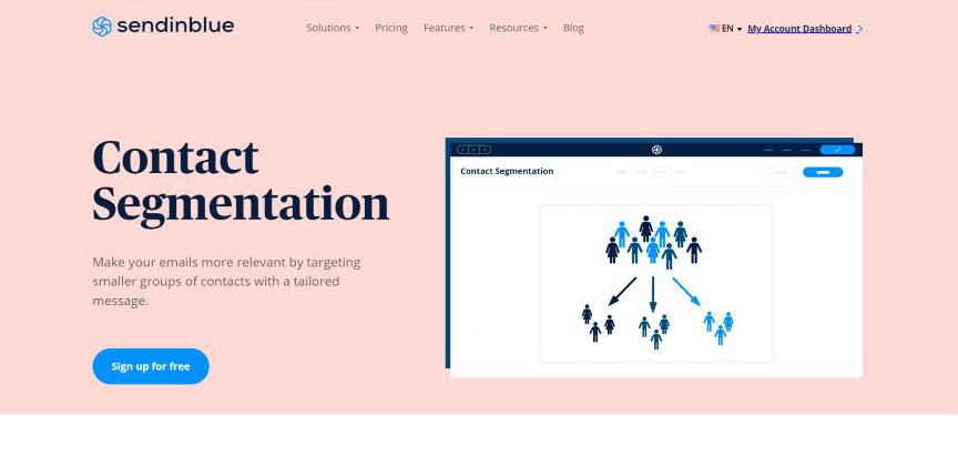 12 Best Email Marketing Services for 2023 (Ranked) 014