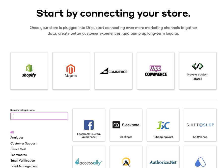 12 Best Email Marketing Services for 2023 (Ranked) 024