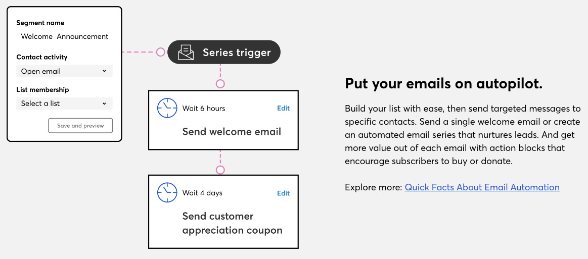 12 Best Email Marketing Services for 2023 (Ranked) 026