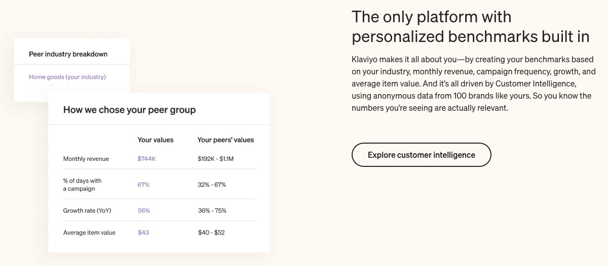 12 Best Email Marketing Services for 2023 (Ranked) 048