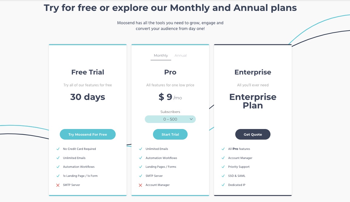 12 Best Email Marketing Services for 2023 (Ranked) 068