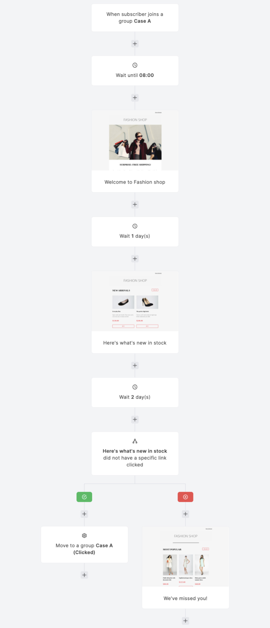 12 Best Email Marketing Services for 2023 (Ranked) 079 1