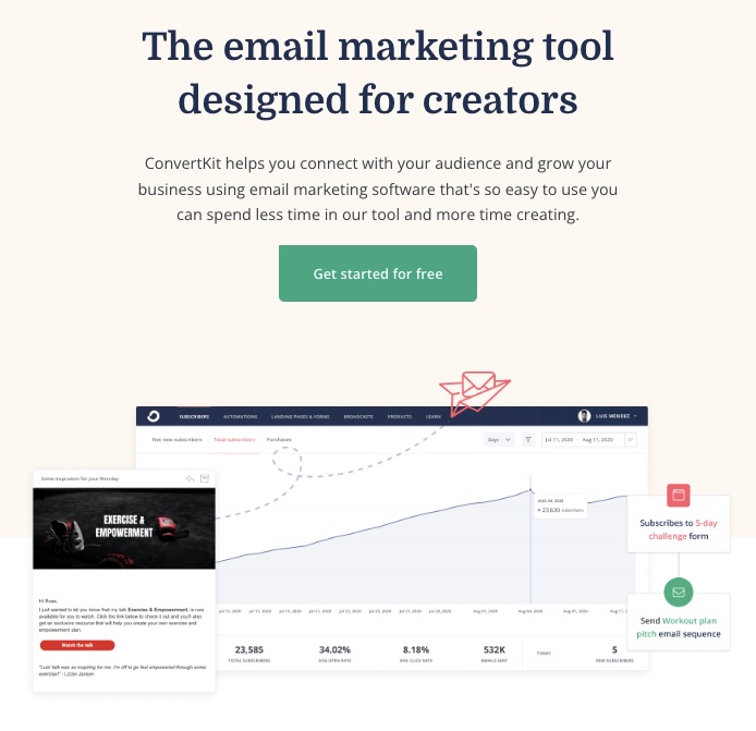 12 Best Email Marketing Services for 2023 (Ranked) 085