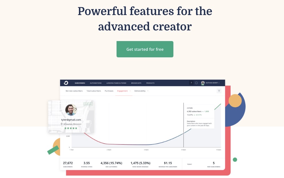 12 Best Email Marketing Services for 2023 (Ranked) 086
