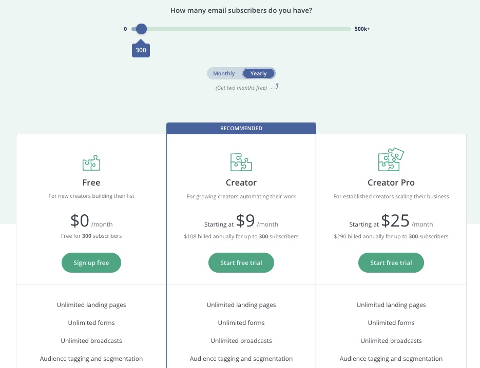12 Best Email Marketing Services for 2023 (Ranked) 092