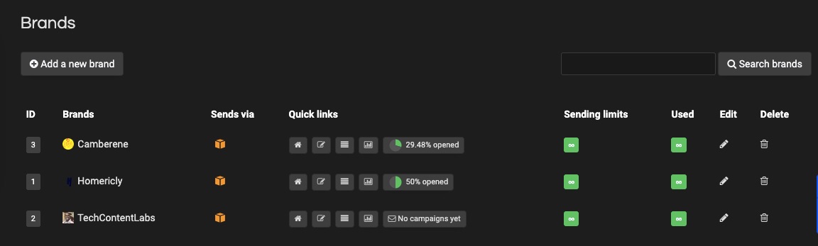 12 Best Email Marketing Services for 2023 (Ranked) 097