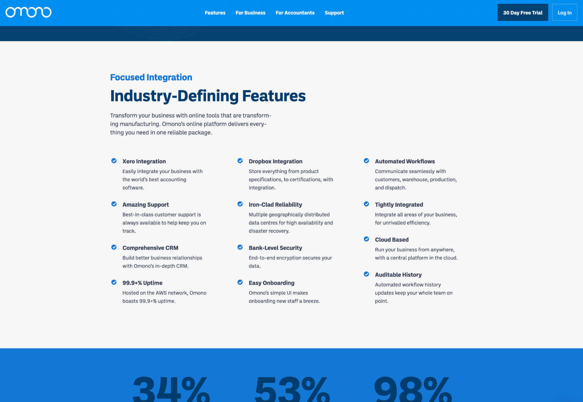How To Make Your Designs Scannable (And Why You Should) omono