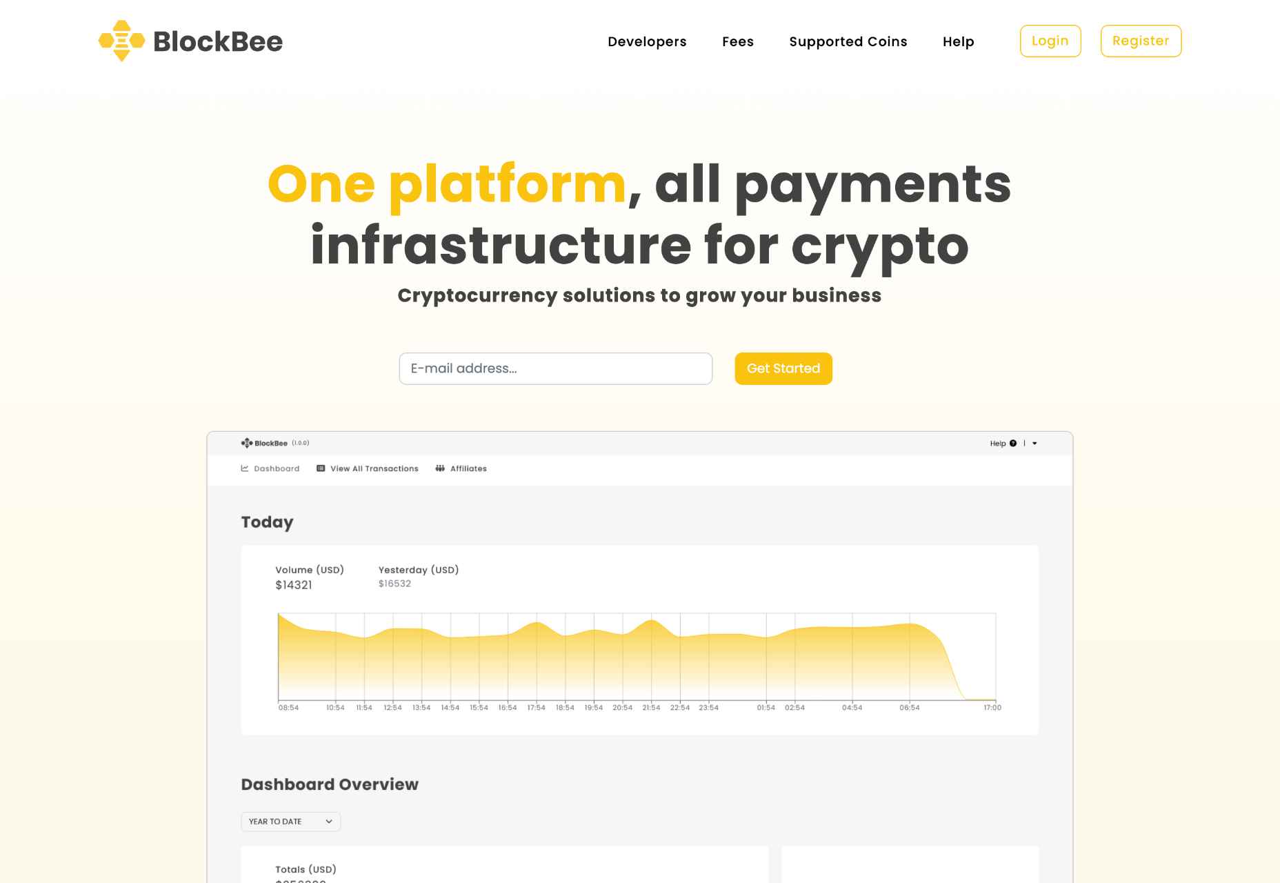 Exciting New Tools for Designers, September 2022 blockbee
