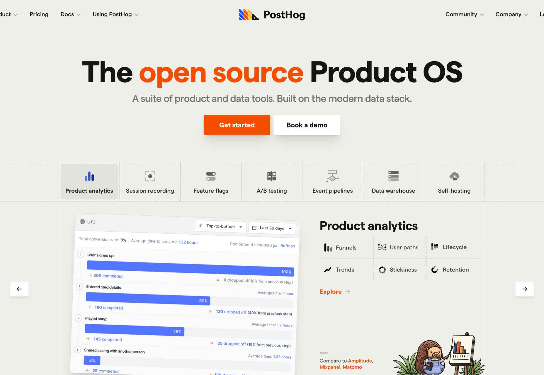 Exciting New Tools for Designers, September 2022 posthog