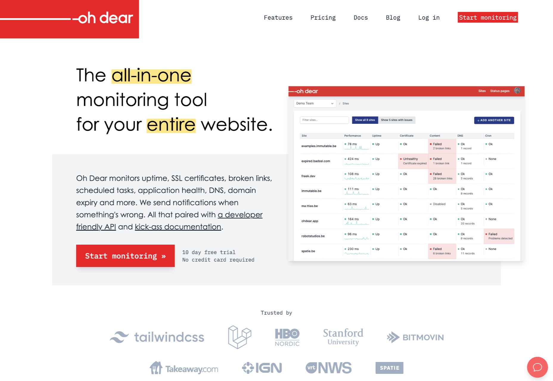 3 Best Website Uptime Monitoring Tools ohdear