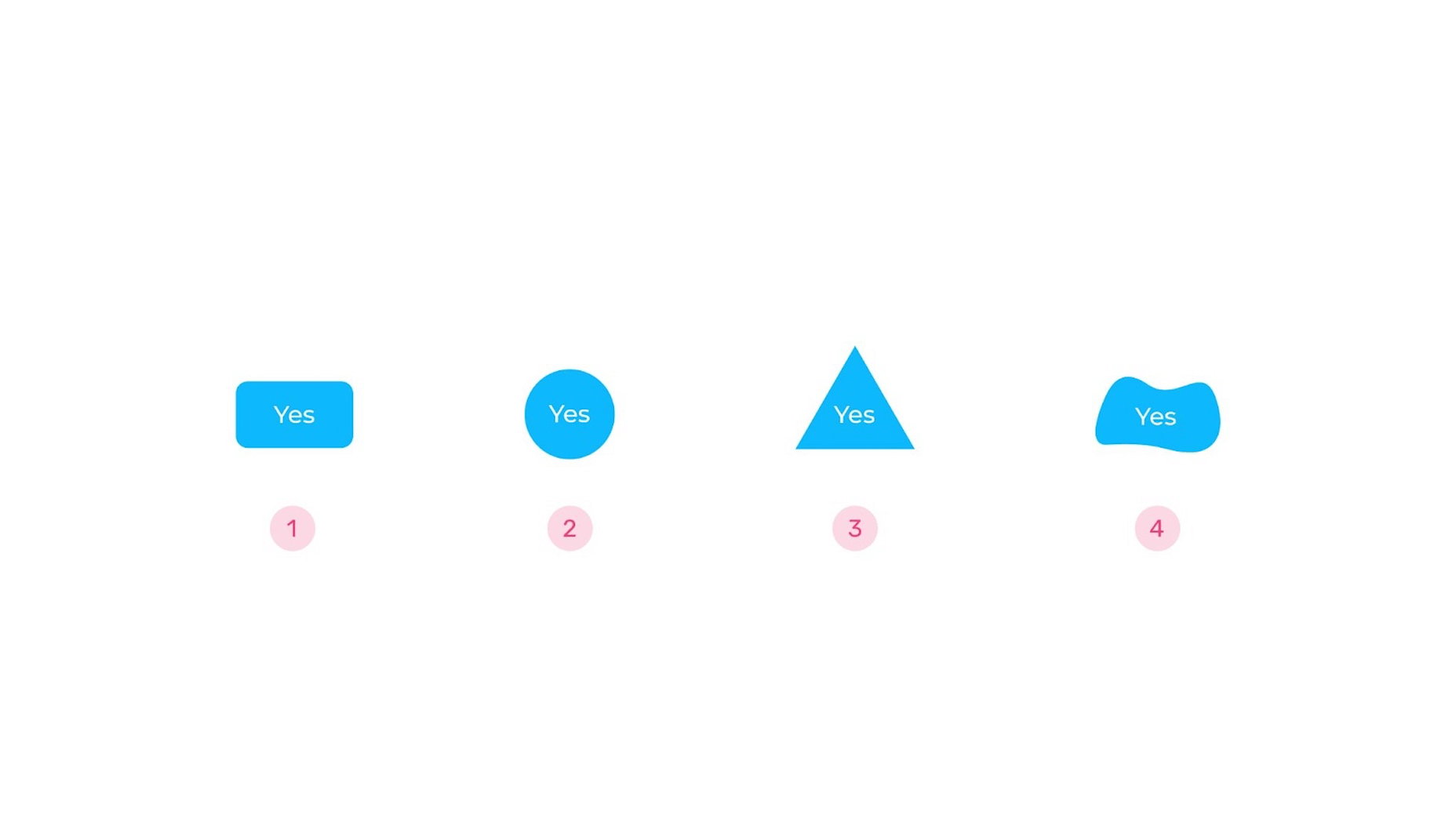 Design Patterns: How to Create Simple Interfaces image23