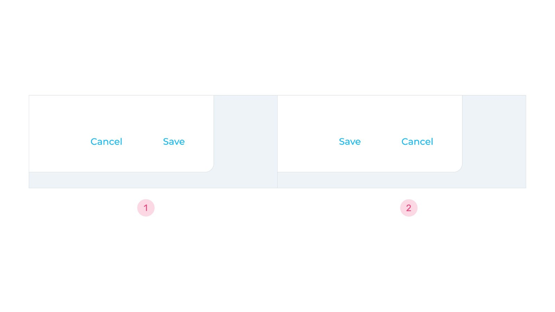 Design Patterns: How to Create Simple Interfaces image36