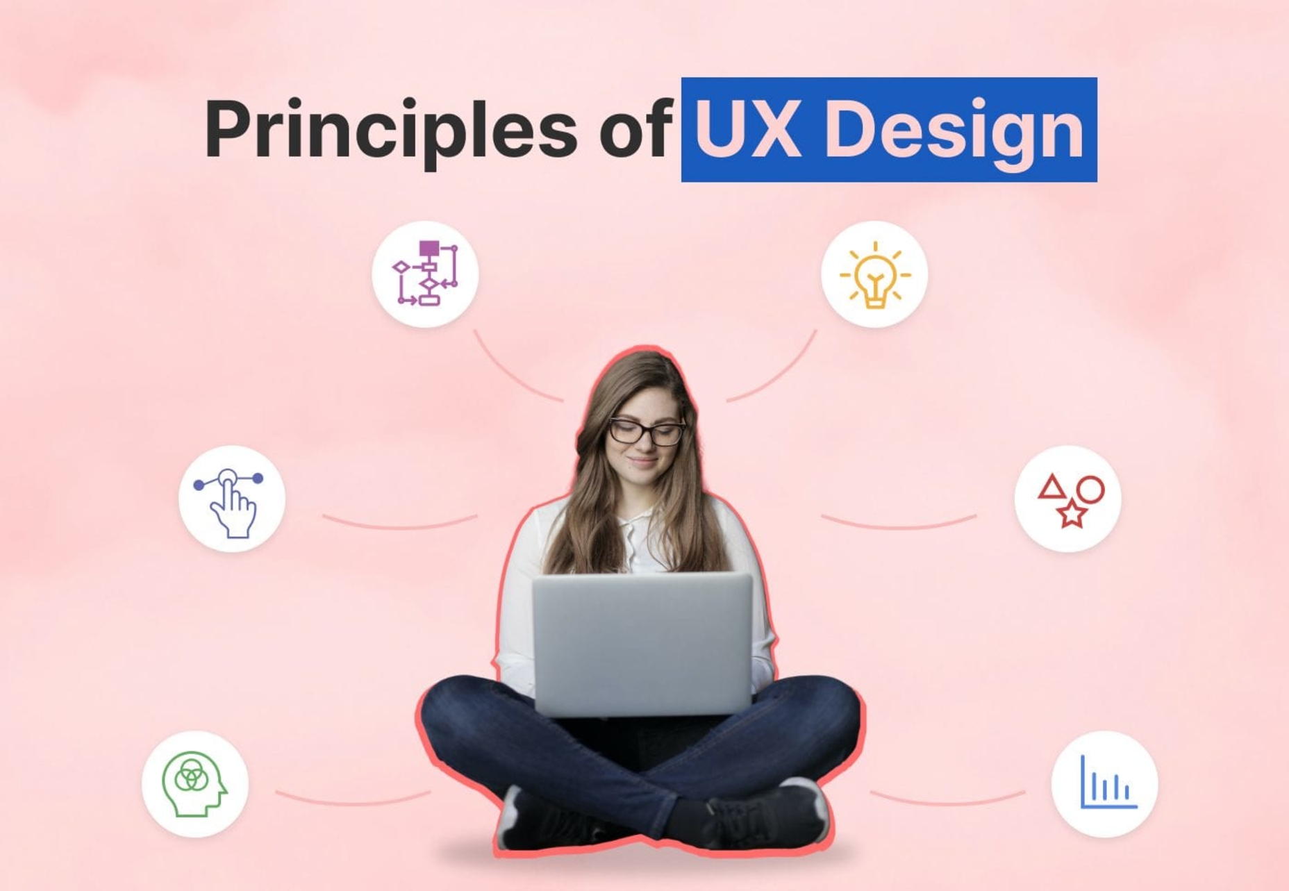Popular Design News of the Week: April 18, 2022 - April 24, 2022 principles-of-ux-design