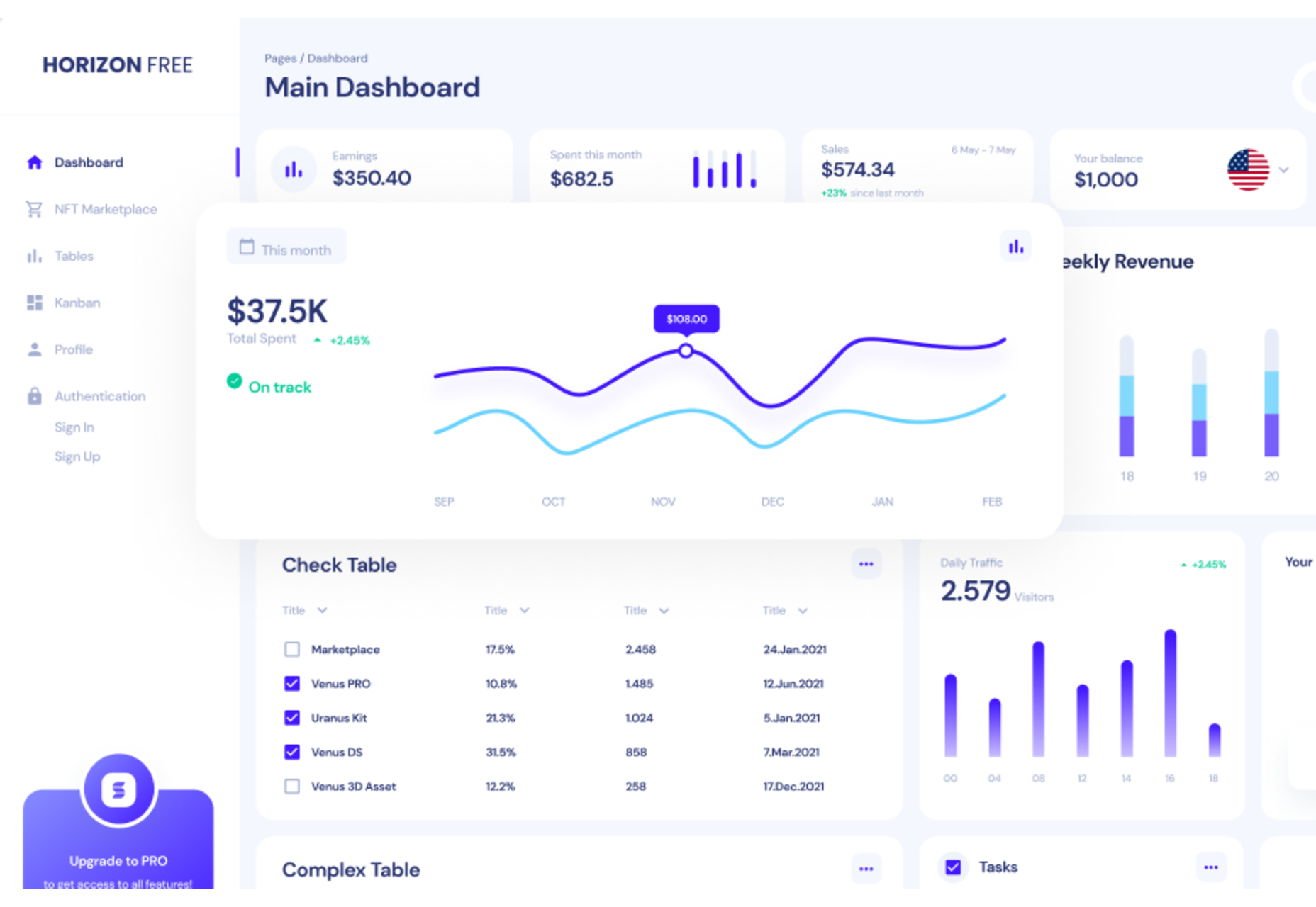 Popular Design News of the Week: April 18, 2022 - April 24, 2022 horizon-ui