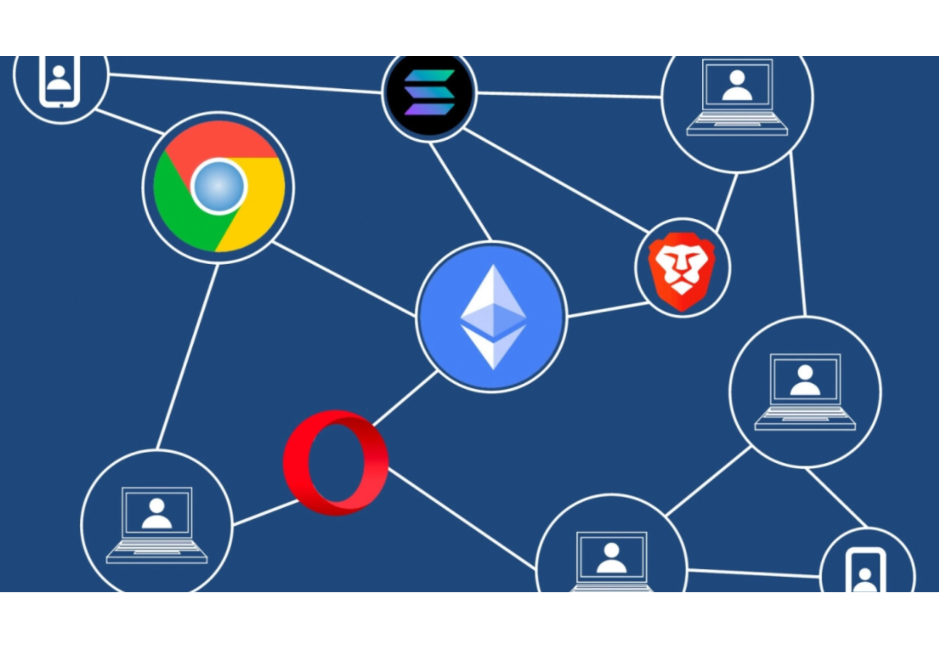 Popular Design News of the Week: March 14, 2022 - March 20, 2022 what is web3 browser