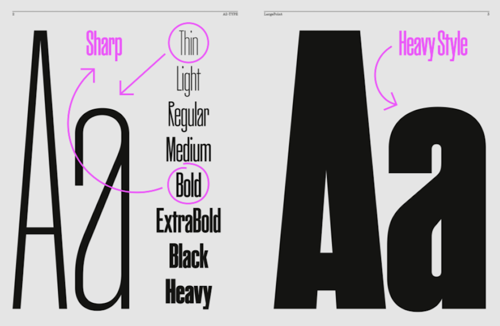 15 Best New Fonts, March 2022 LargePoint - best new March fonts