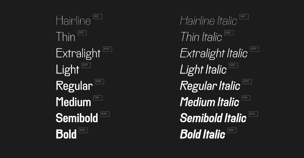 15 Best New Fonts, March 2022 Rader - best fonts March