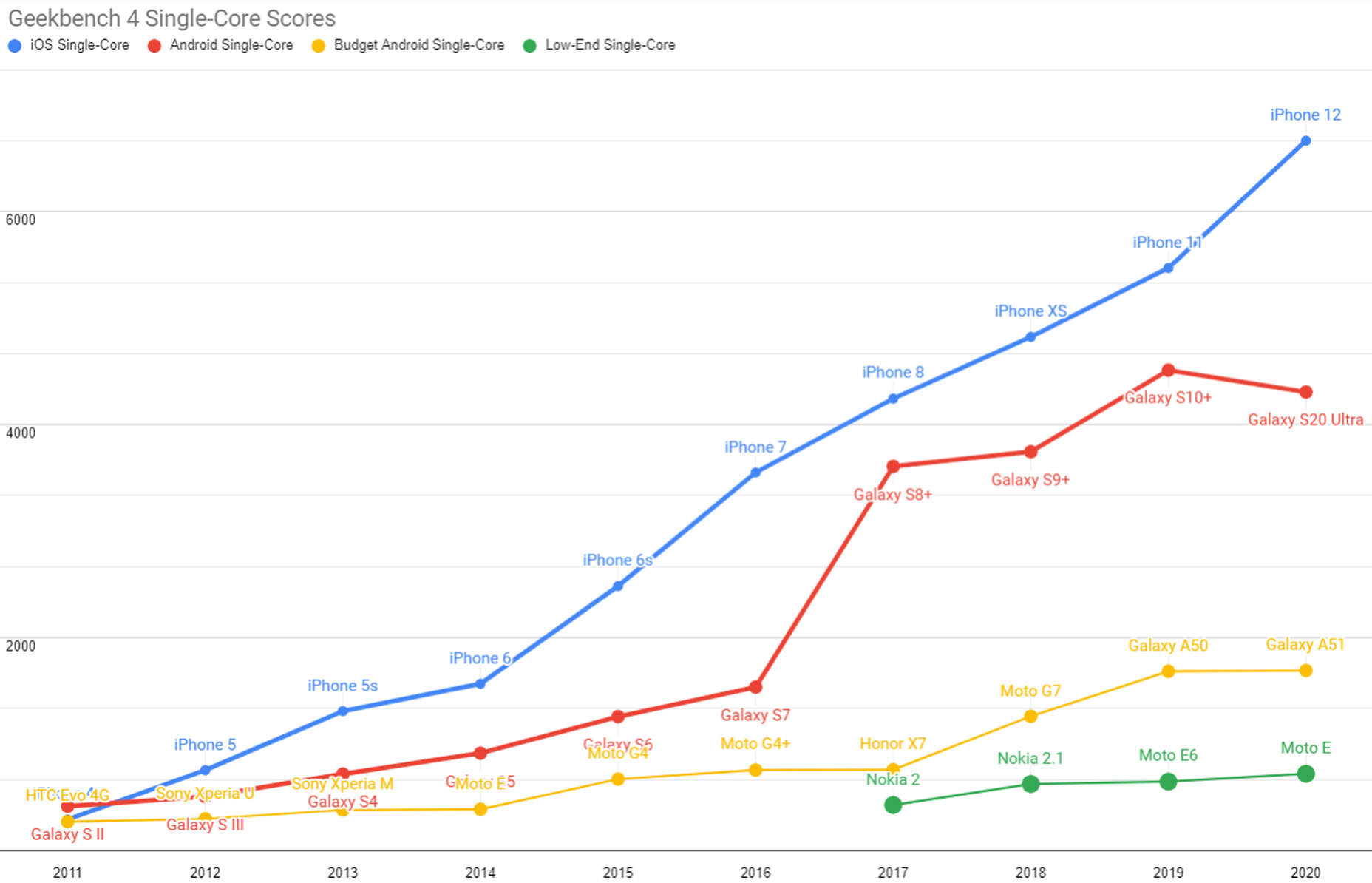Popular Design News of the Week: January 24, 2022 - January 30, 2022 003 4 1
