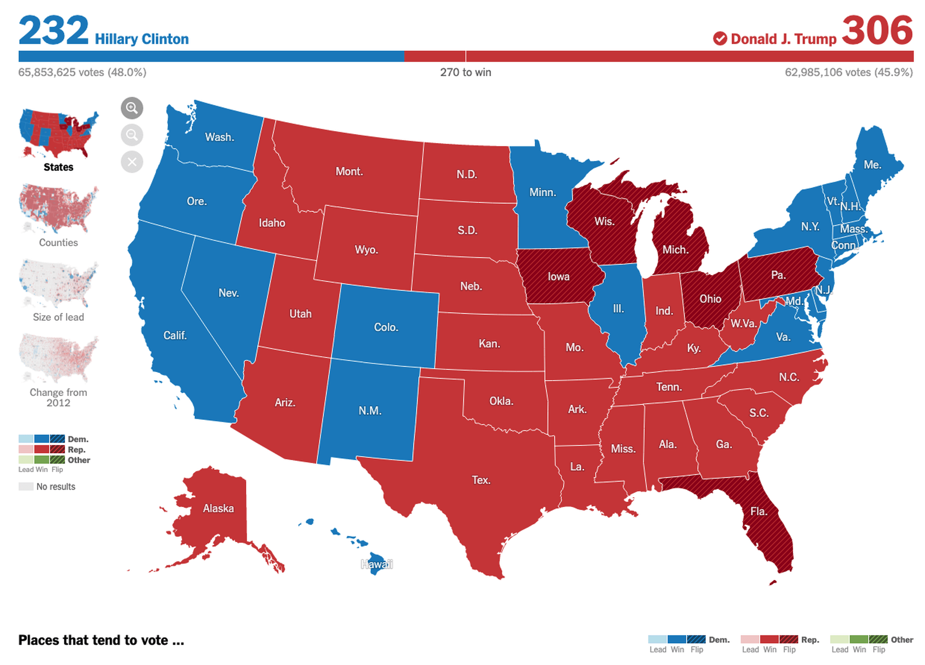 The UX of Maps in Web Design election map