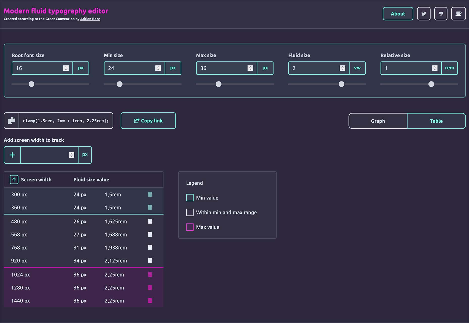 Exciting New Tools For Designers, Holidays 2021 type editor