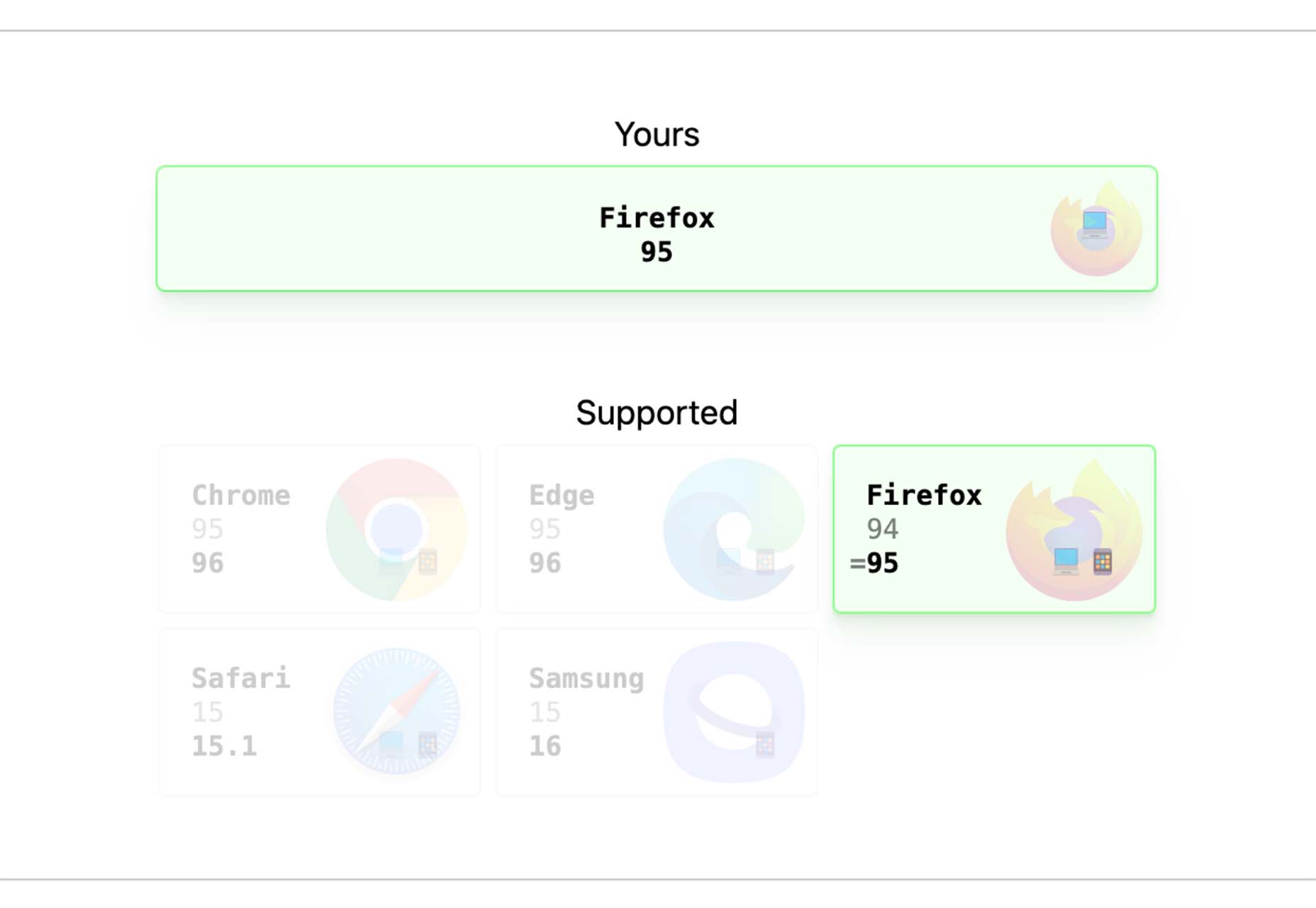 Exciting New Tools For Designers, Holidays 2021 browsers