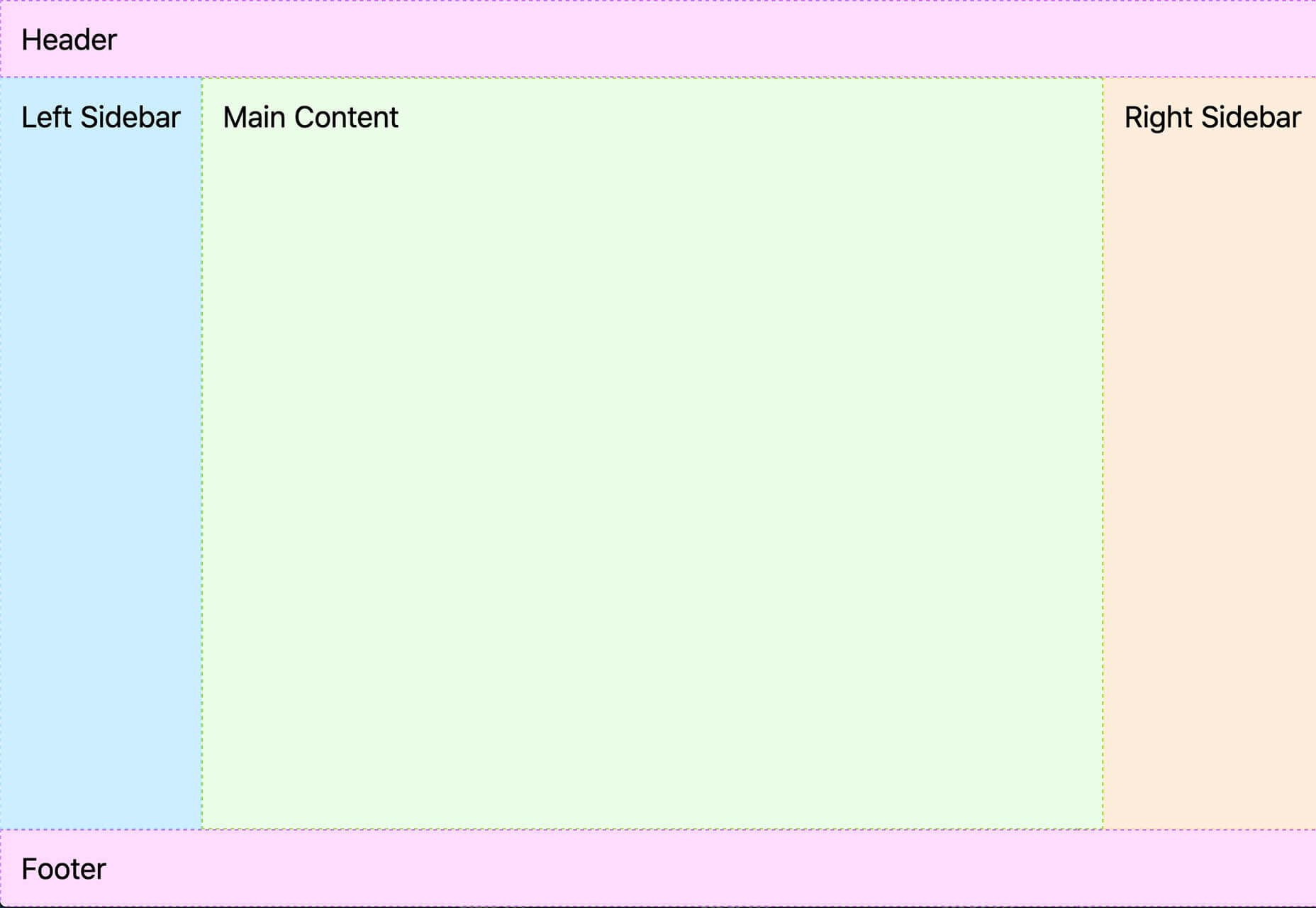 Exciting New Tools For Designers, November 2021 layouts