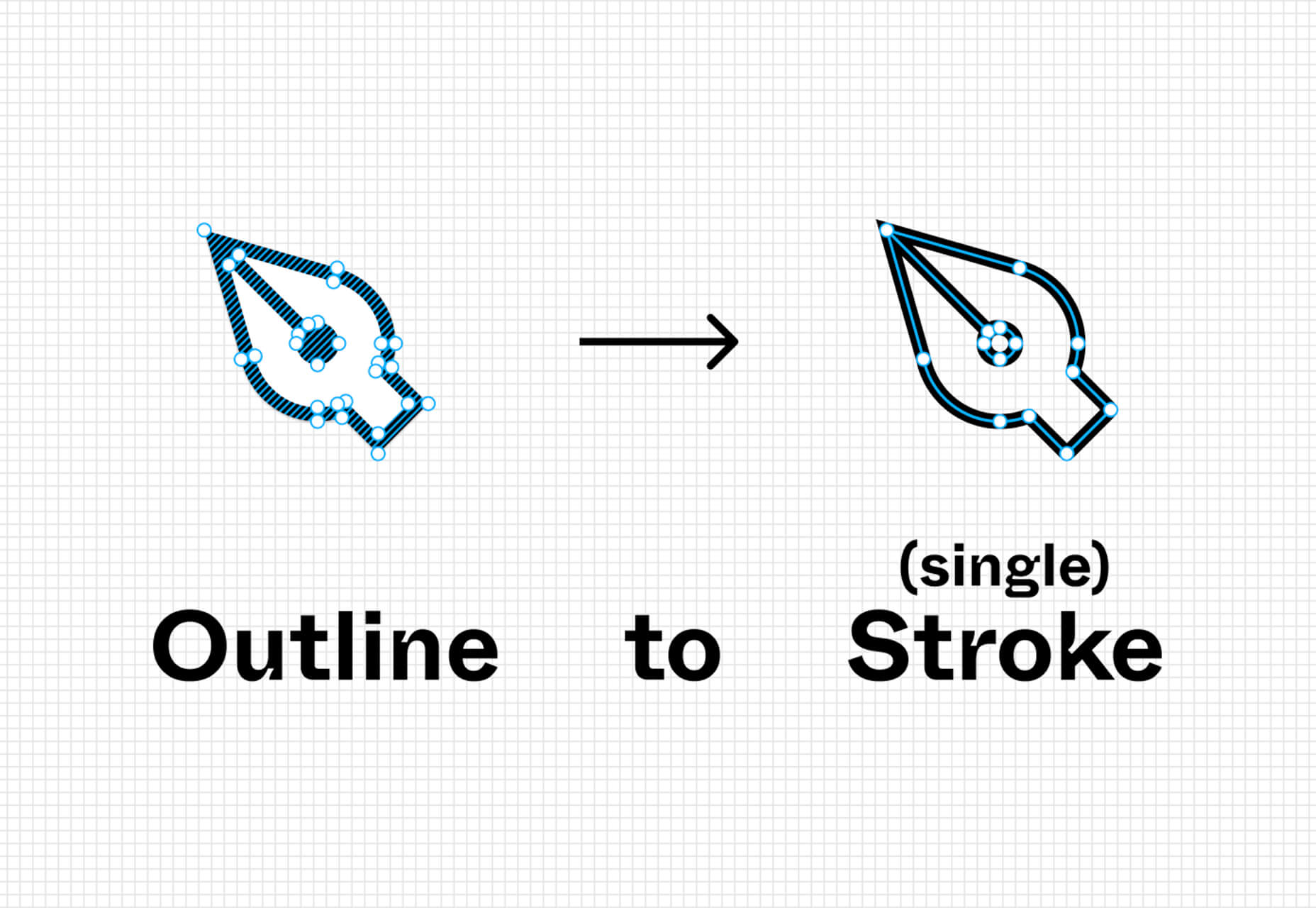 Exciting New Tools For Designers, November 2021 outline