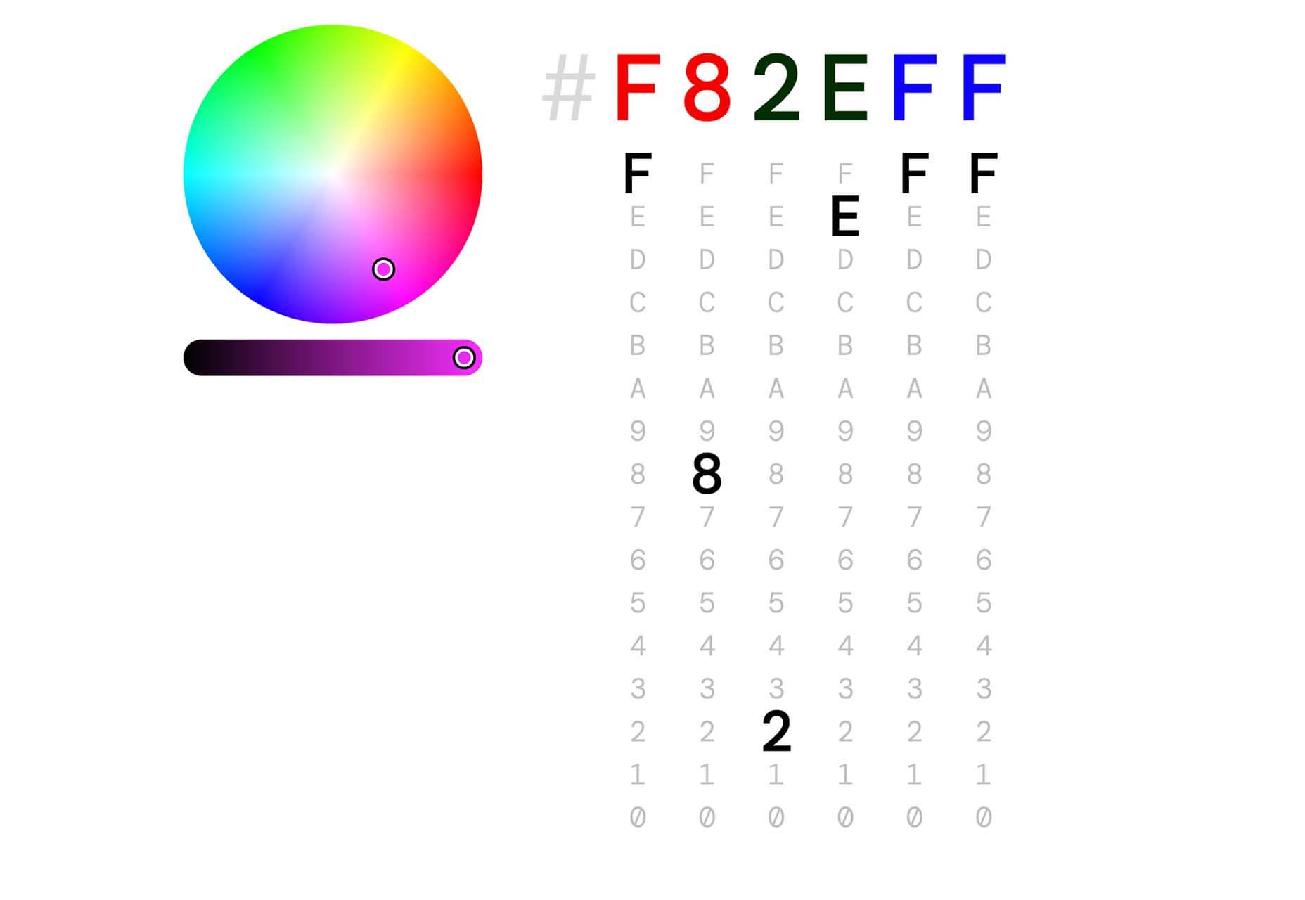 Exciting New Tools For Designers, October 2021