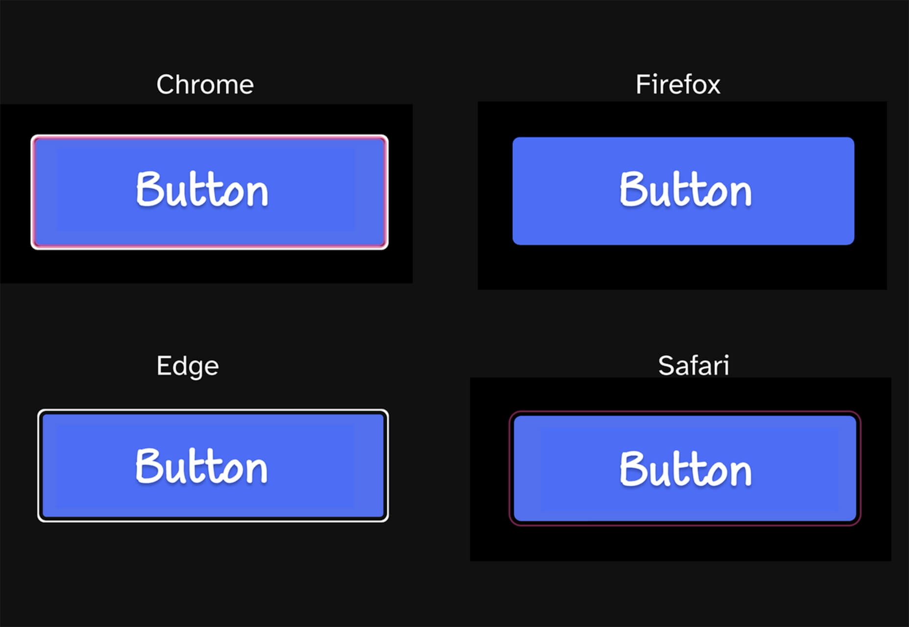 Exciting New Tools for Designers, September 2021 focus indicators