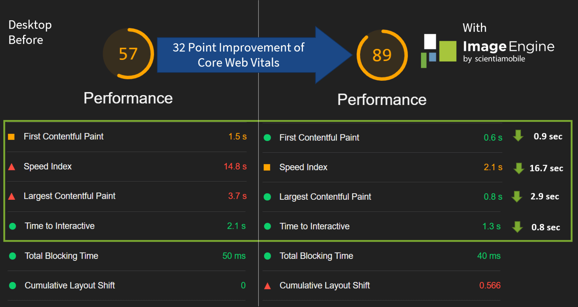 11 Desktop improvements