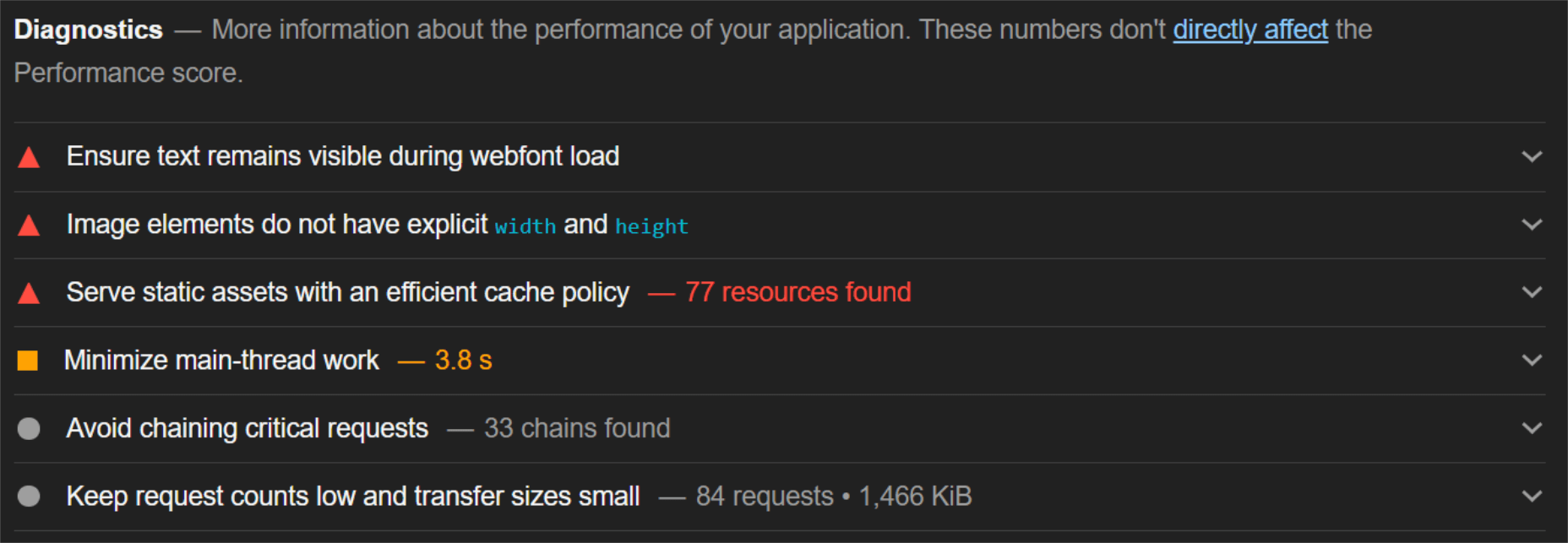 13 desktop diagnositics AFTER IE