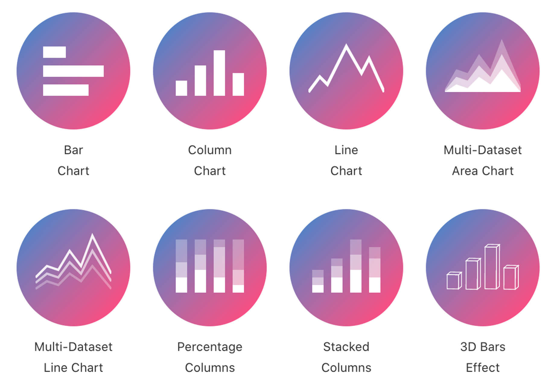 25 Exciting New Tools For Designers, April 2021 charts