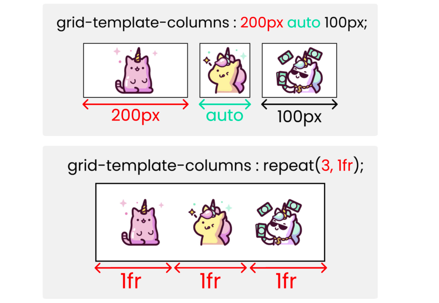 25 Exciting New Tools For Designers, April 2021 cssgrid